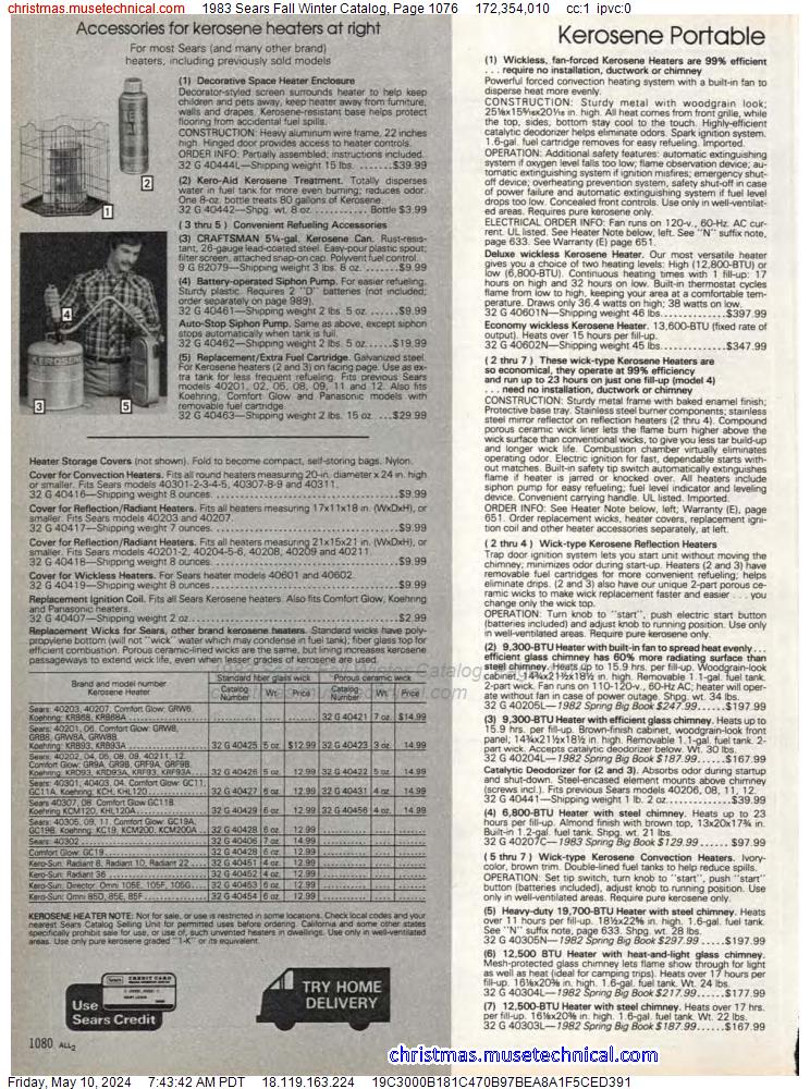 1983 Sears Fall Winter Catalog, Page 1076