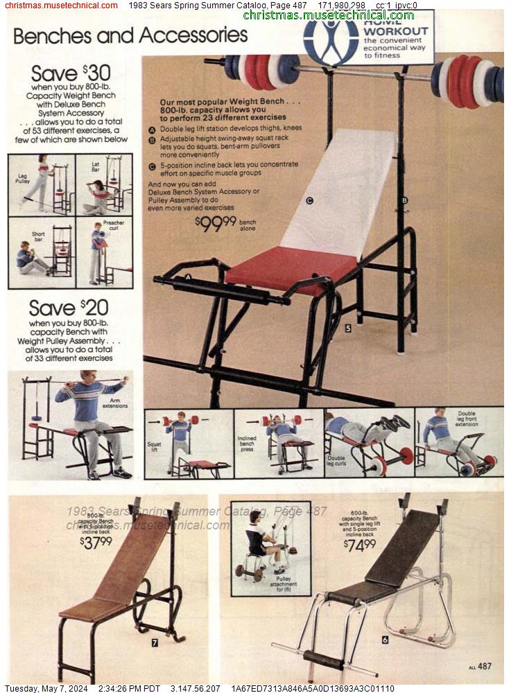 1983 Sears Spring Summer Catalog, Page 487