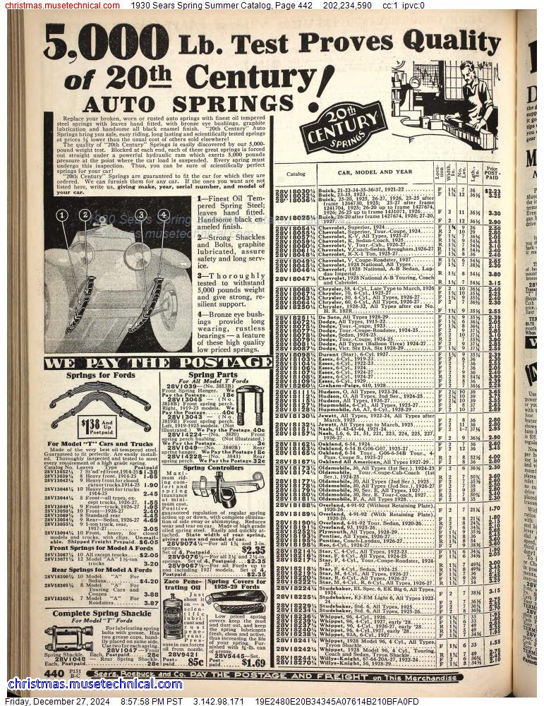 1930 Sears Spring Summer Catalog, Page 442