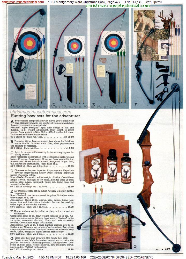 1983 Montgomery Ward Christmas Book, Page 477