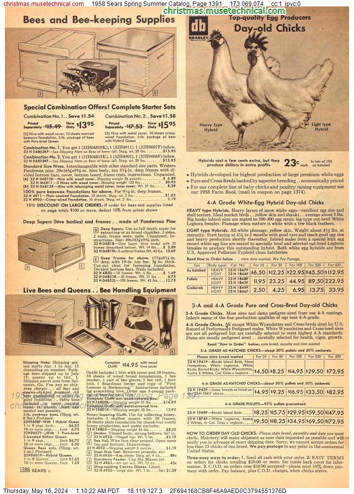1958 Sears Spring Summer Catalog, Page 1391