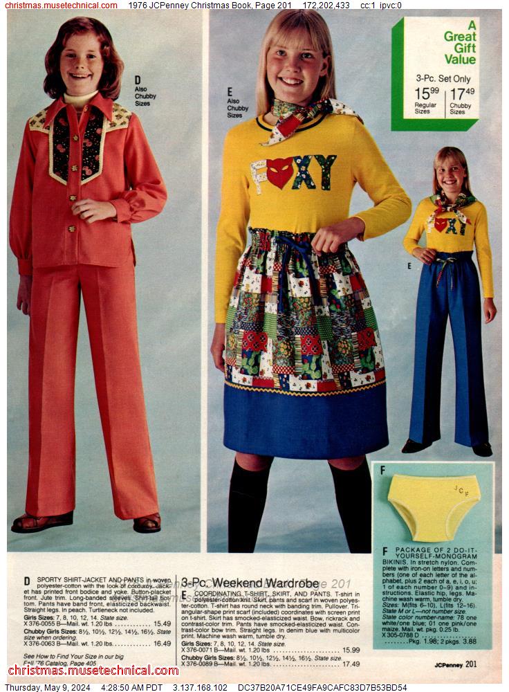 1976 JCPenney Christmas Book, Page 201