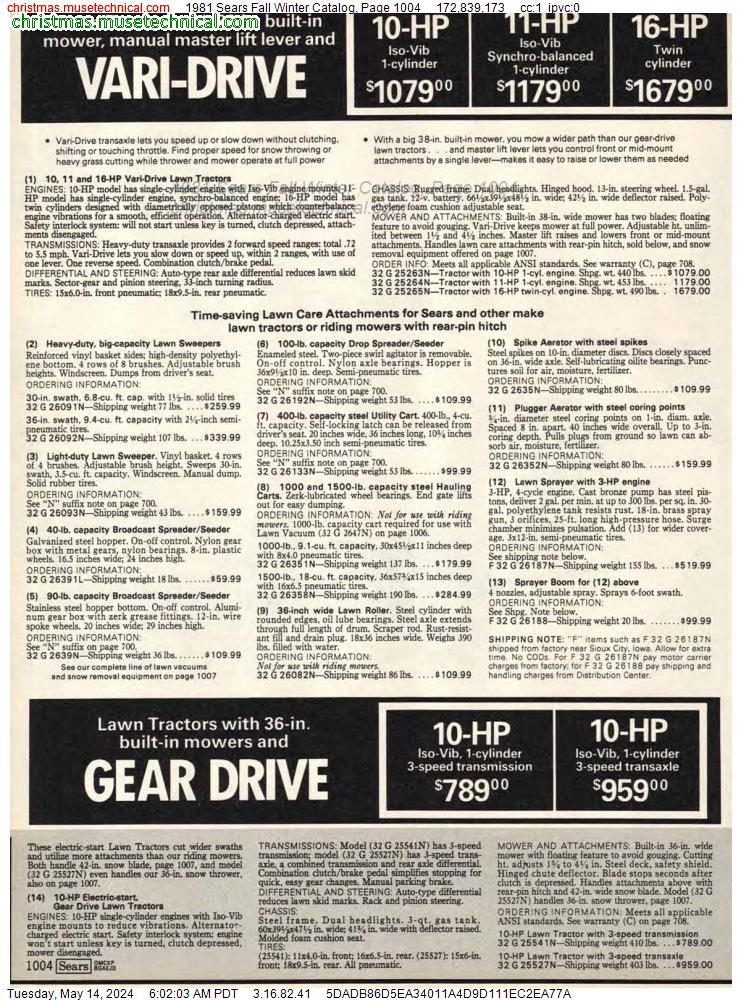 1981 Sears Fall Winter Catalog, Page 1004