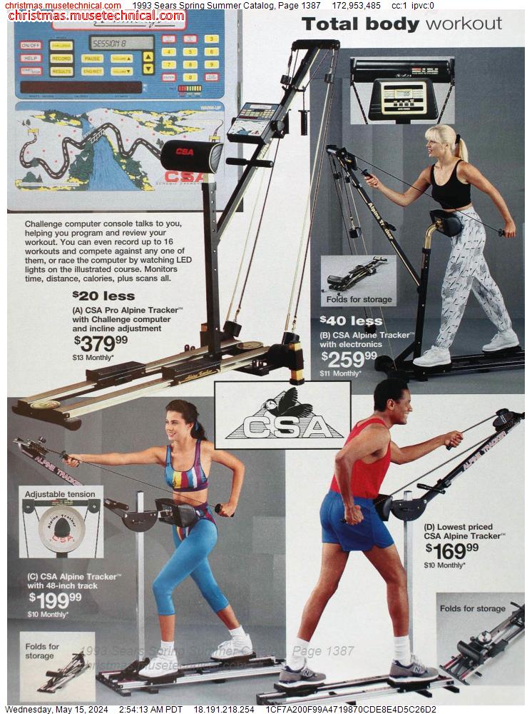 1993 Sears Spring Summer Catalog, Page 1387