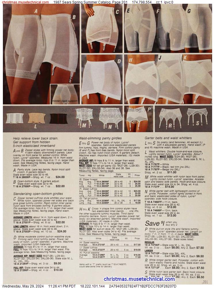 1987 Sears Spring Summer Catalog, Page 201
