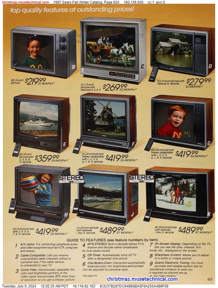 1987 Sears Fall Winter Catalog, Page 620