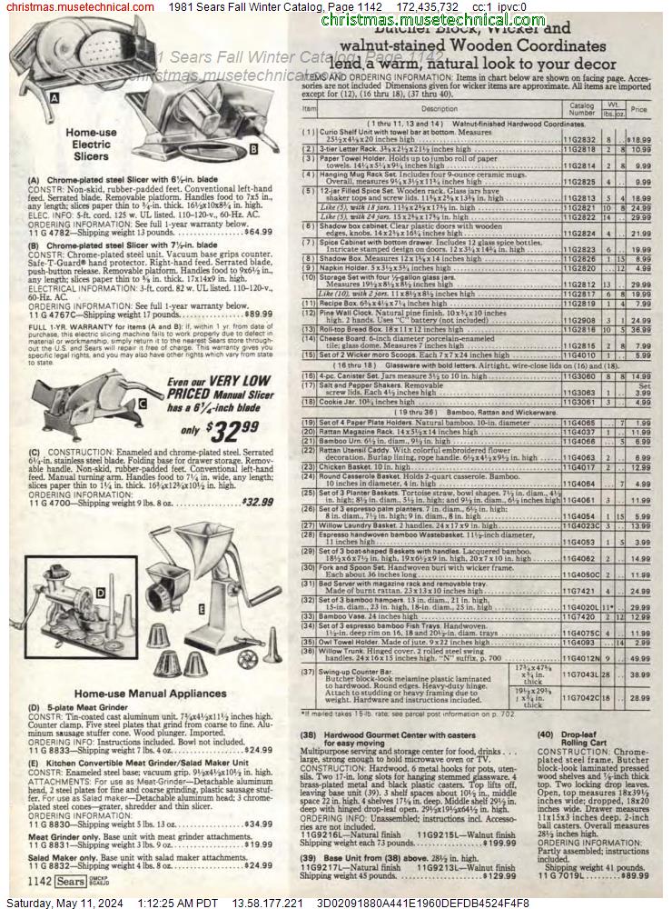 1981 Sears Fall Winter Catalog, Page 1142