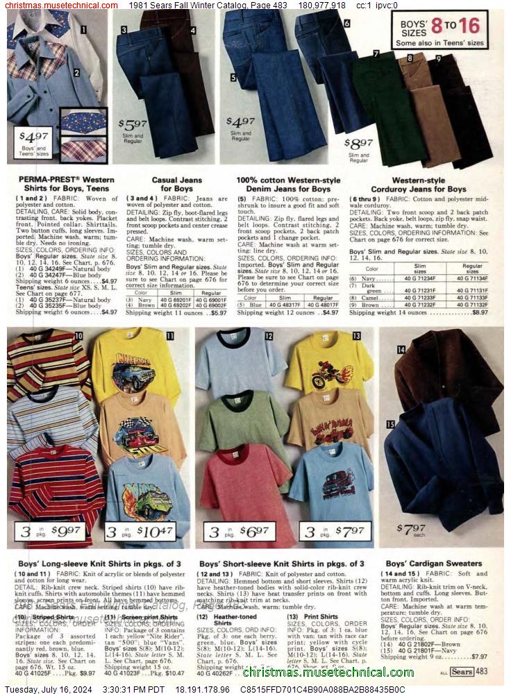 1981 Sears Fall Winter Catalog, Page 483