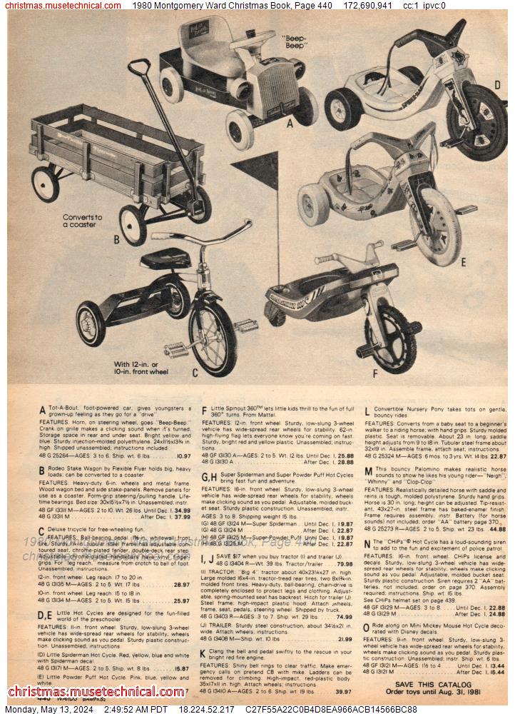 1980 Montgomery Ward Christmas Book, Page 440