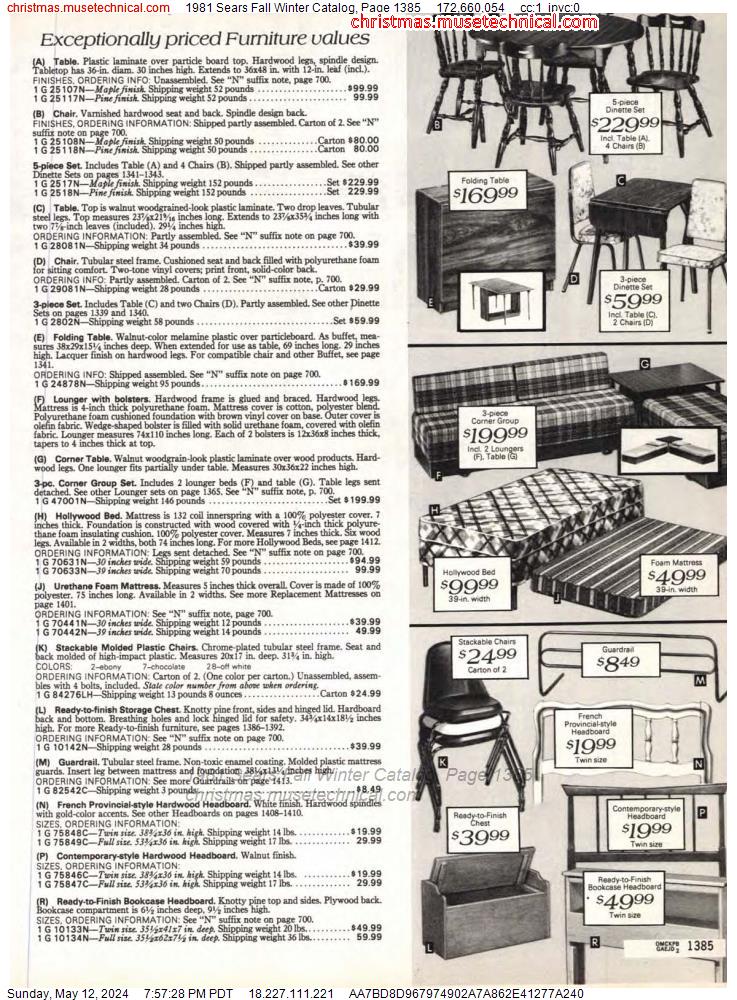 1981 Sears Fall Winter Catalog, Page 1385