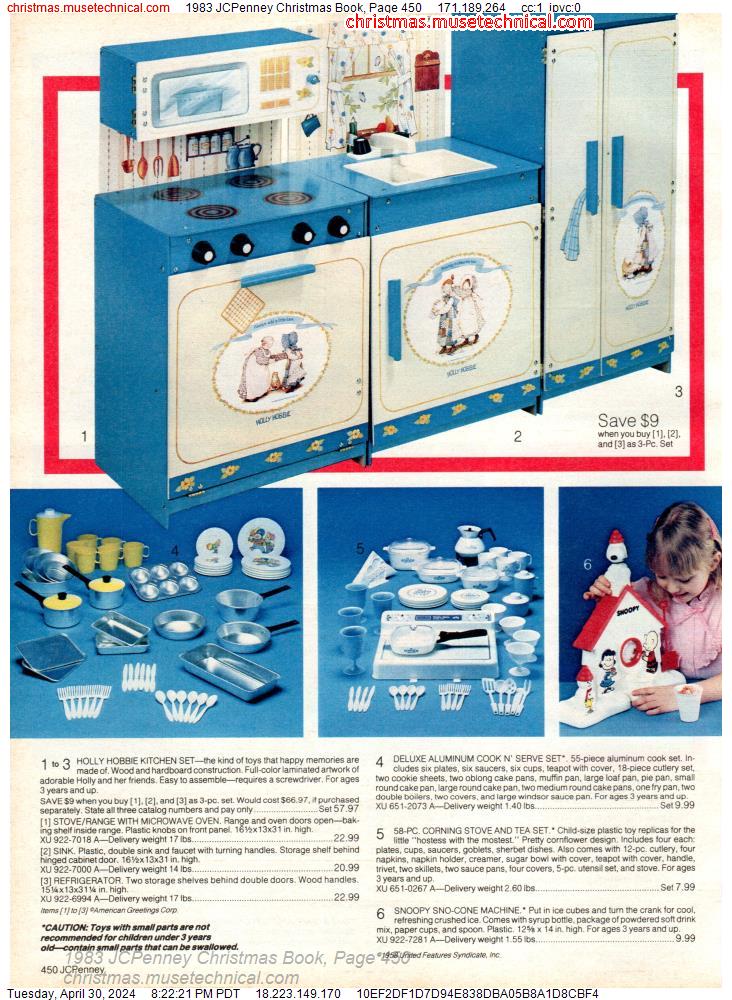 1983 JCPenney Christmas Book, Page 450