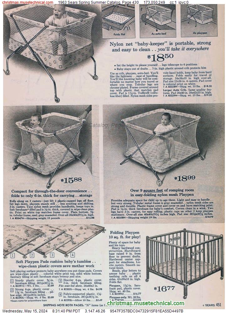 1963 Sears Spring Summer Catalog, Page 430