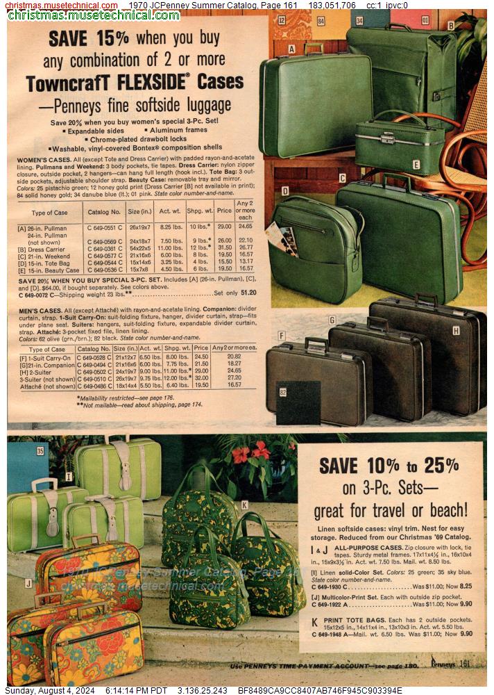 1970 JCPenney Summer Catalog, Page 161