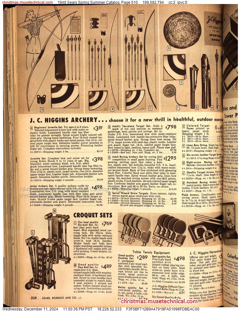 1948 Sears Spring Summer Catalog, Page 510