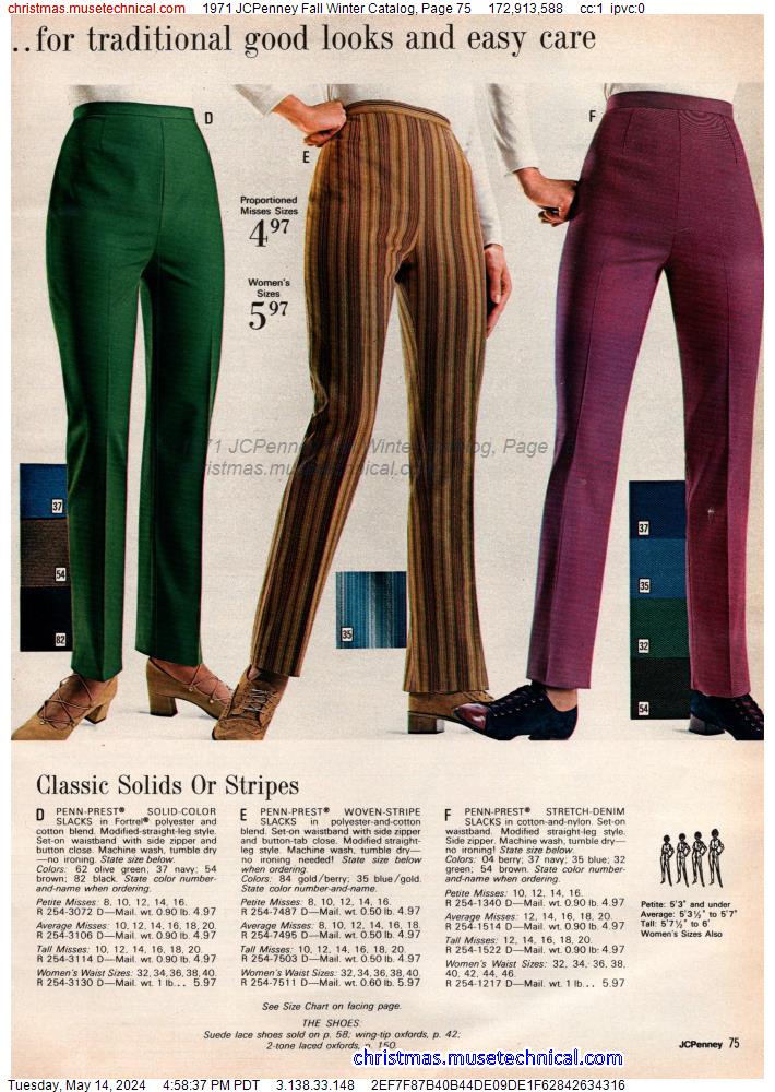 1971 JCPenney Fall Winter Catalog, Page 75