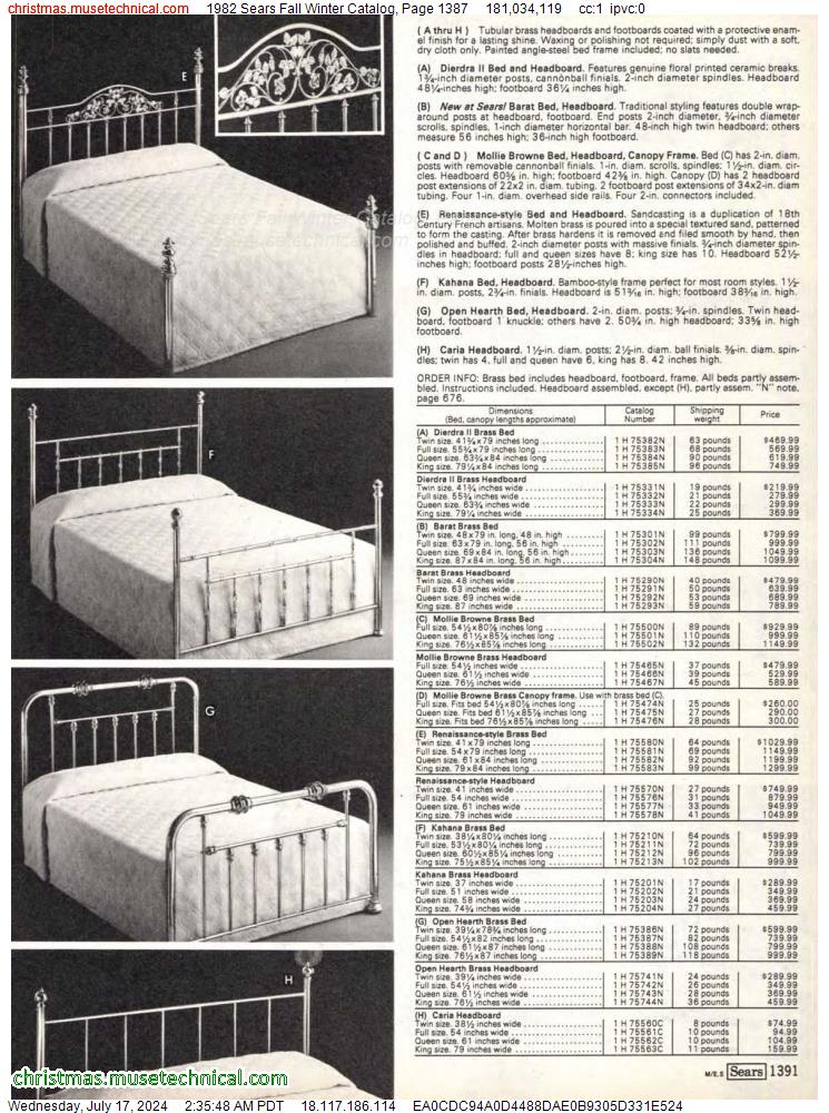 1982 Sears Fall Winter Catalog, Page 1387