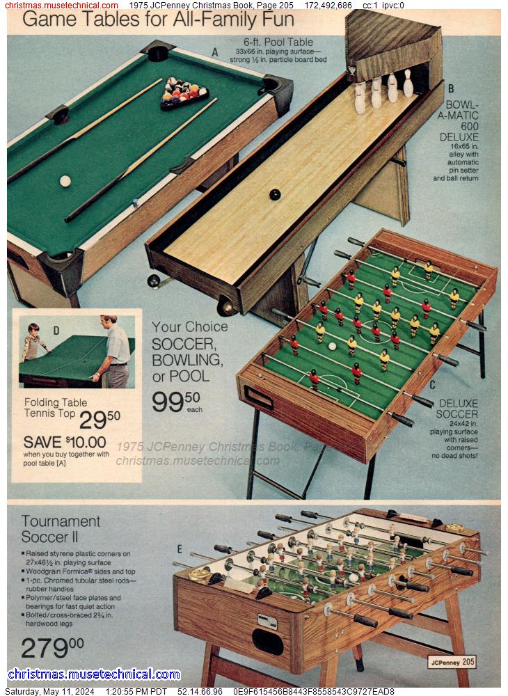 1975 JCPenney Christmas Book, Page 205