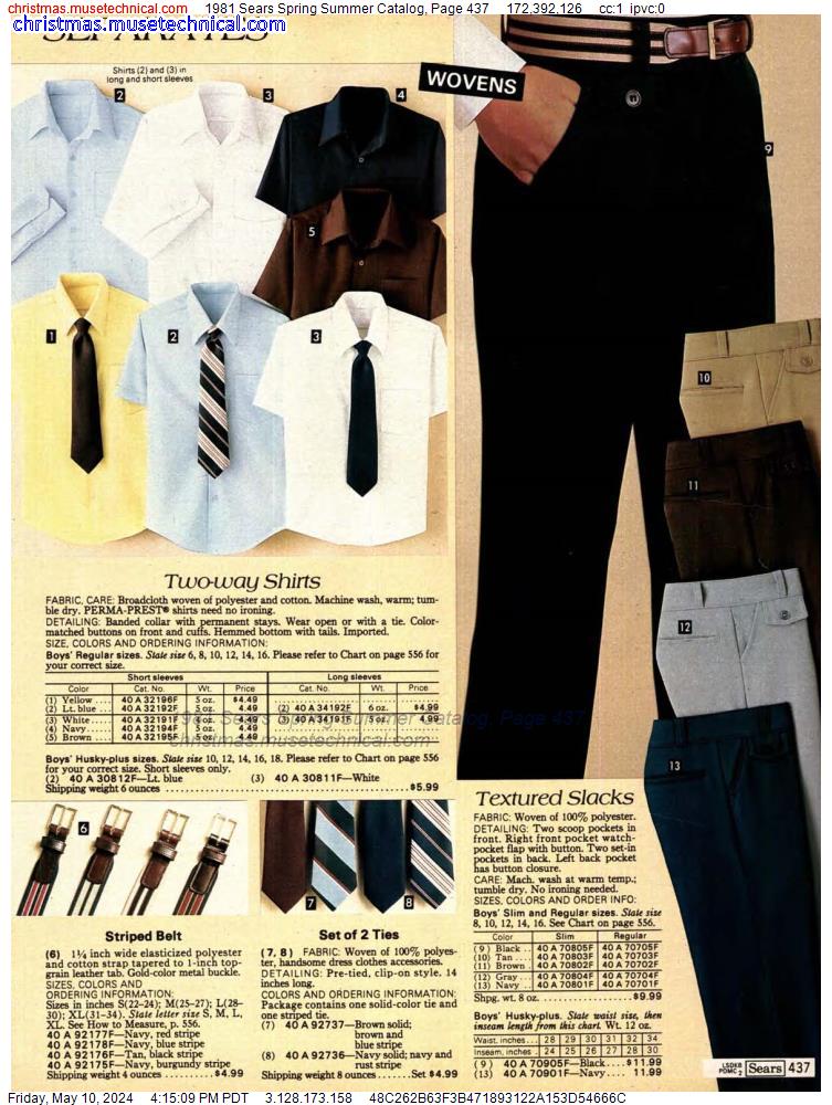 1981 Sears Spring Summer Catalog, Page 437