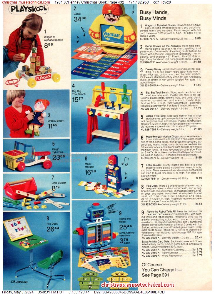 1981 JCPenney Christmas Book, Page 432