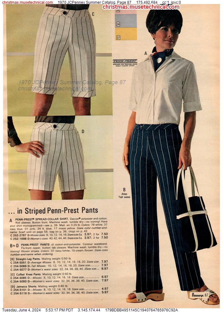 1970 JCPenney Summer Catalog, Page 87