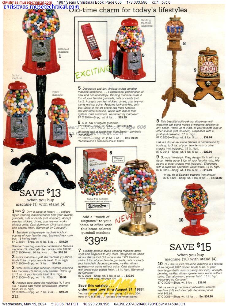 1987 Sears Christmas Book, Page 606