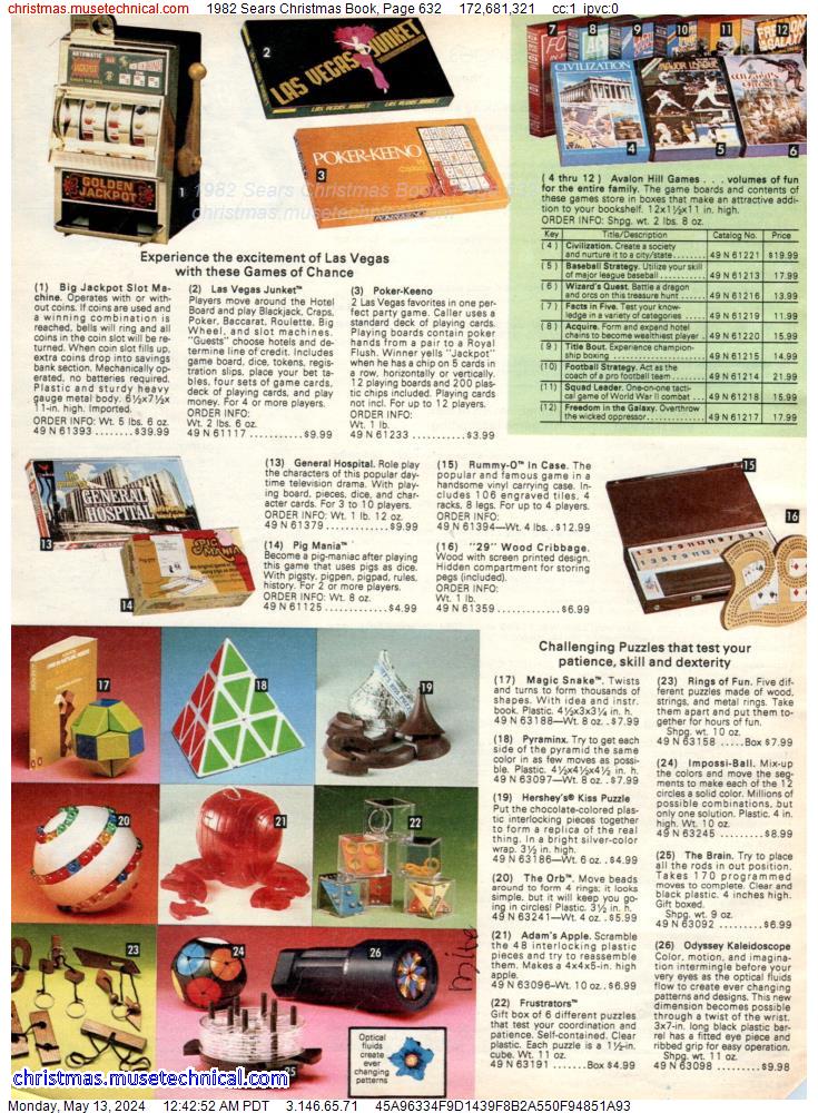 1982 Sears Christmas Book, Page 632