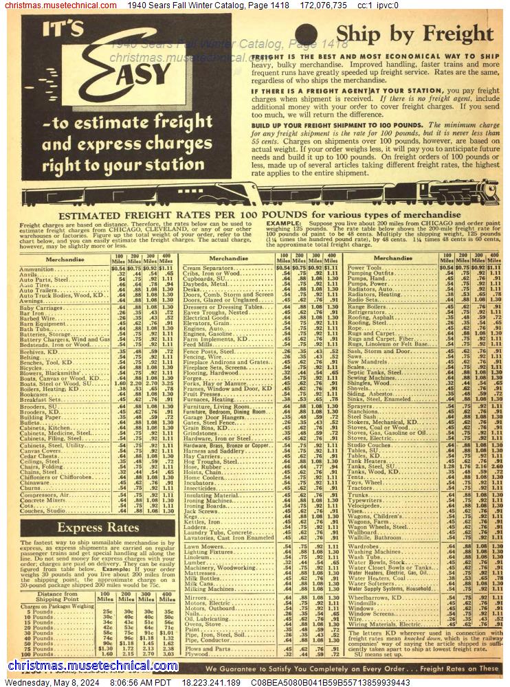 1940 Sears Fall Winter Catalog, Page 1418