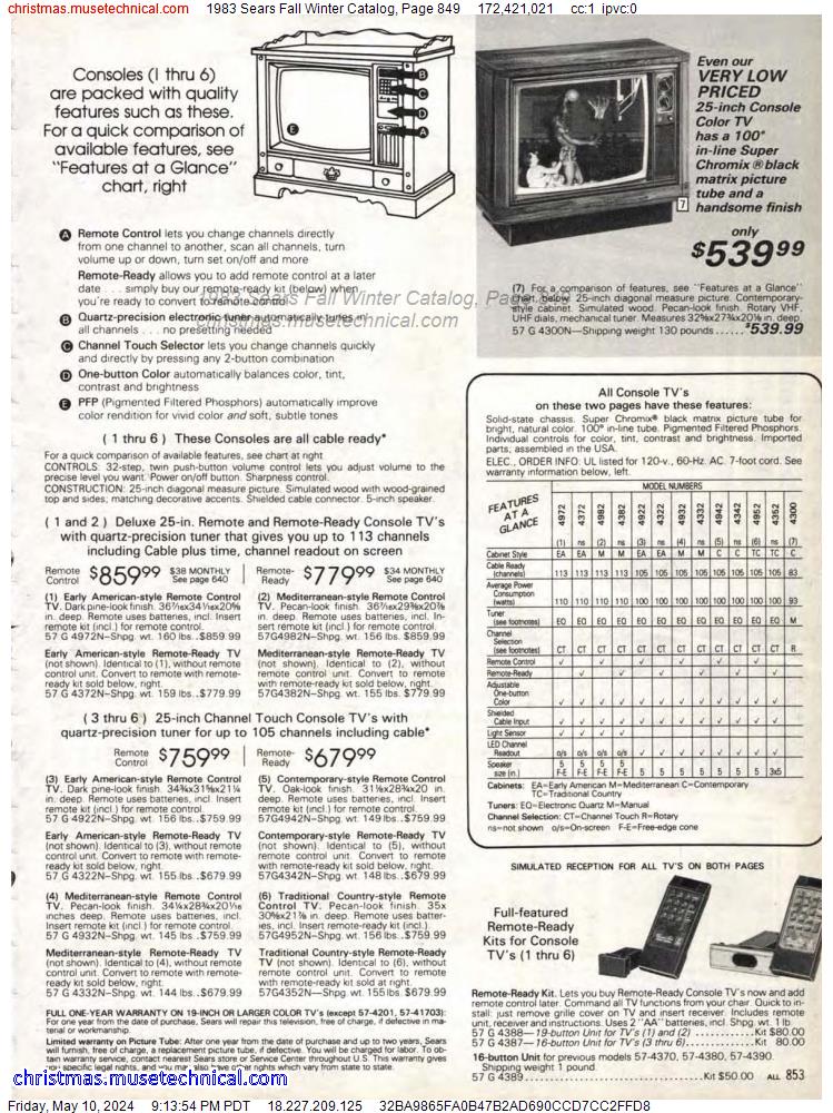 1983 Sears Fall Winter Catalog, Page 849