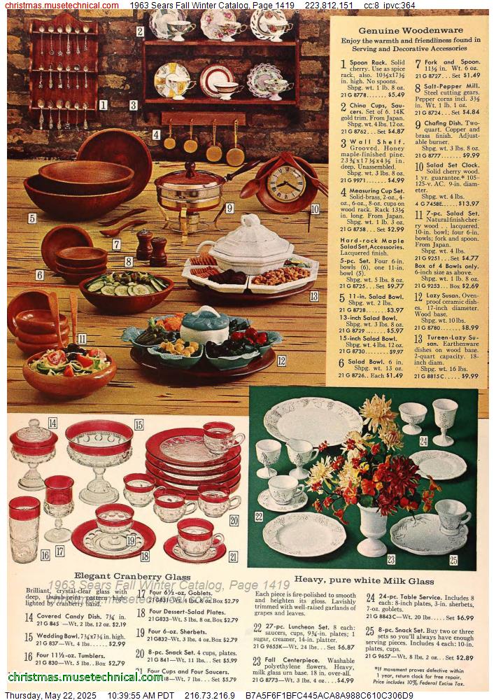 1963 Sears Fall Winter Catalog, Page 1419