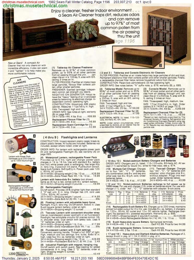 1982 Sears Fall Winter Catalog, Page 1196