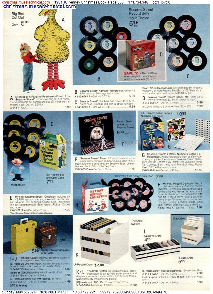 1981 JCPenney Christmas Book, Page 506