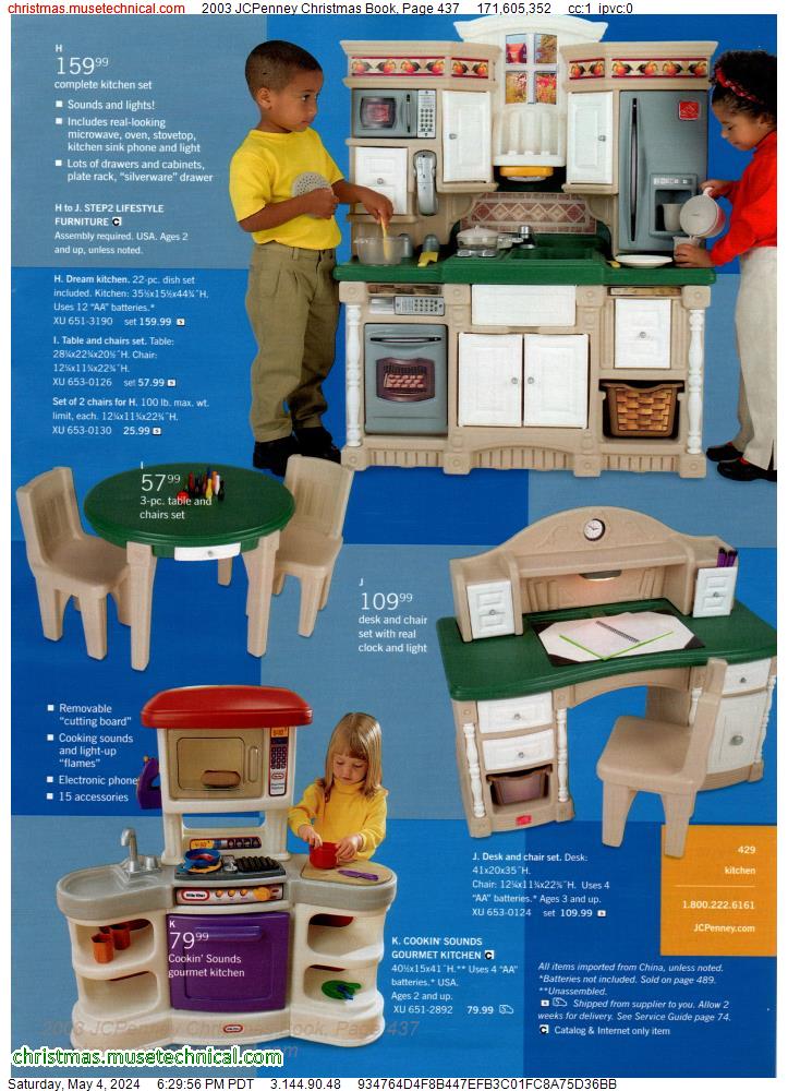 2003 JCPenney Christmas Book, Page 437