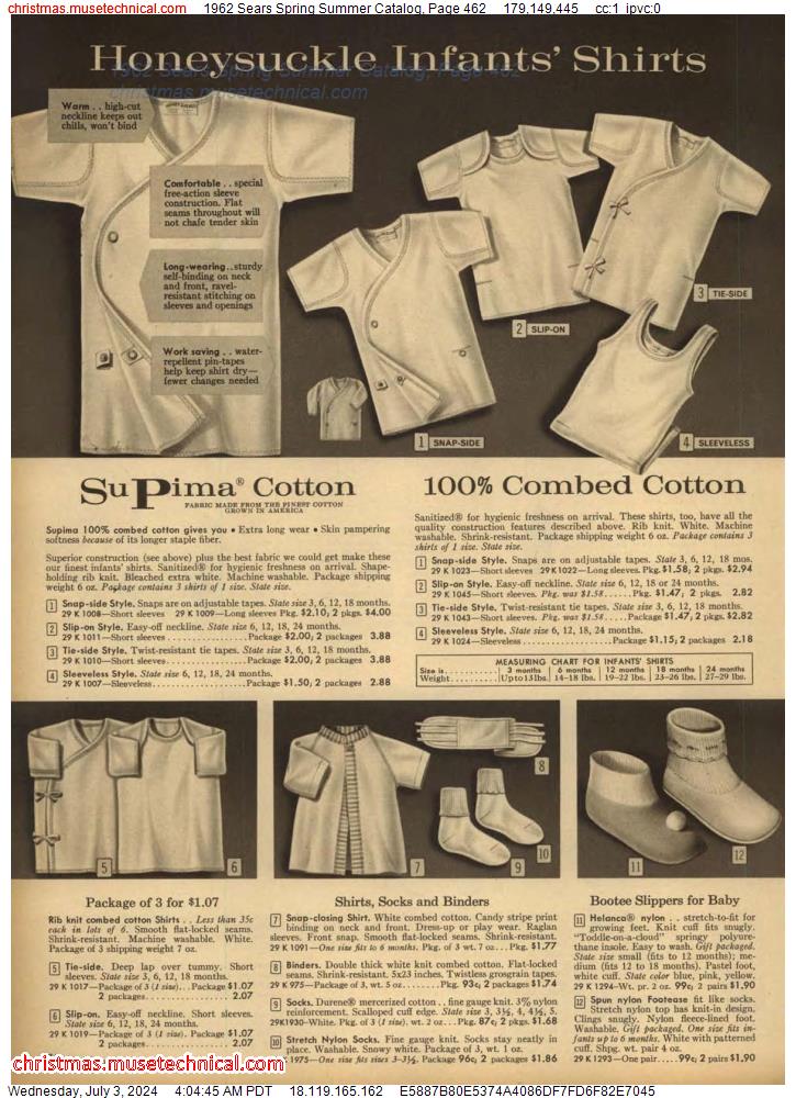 1962 Sears Spring Summer Catalog, Page 462