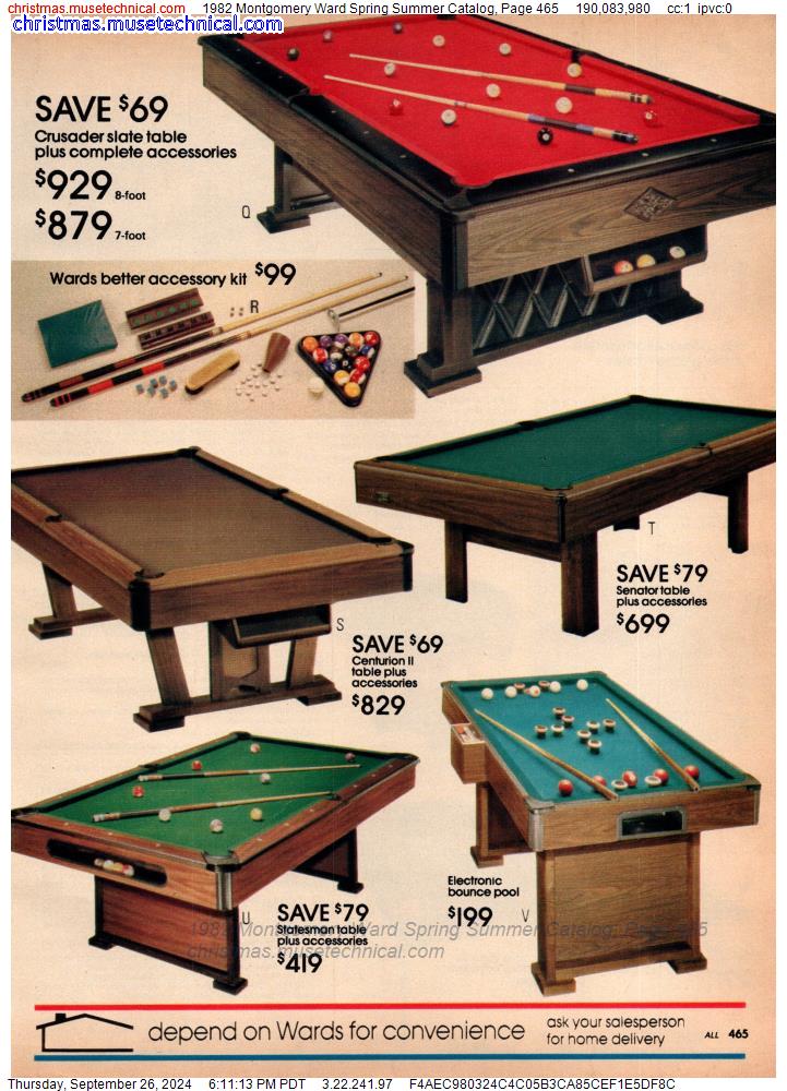 1982 Montgomery Ward Spring Summer Catalog, Page 465