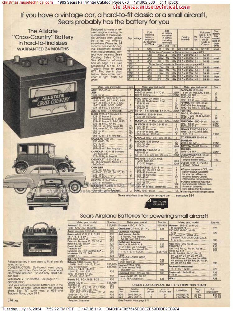 1983 Sears Fall Winter Catalog, Page 670