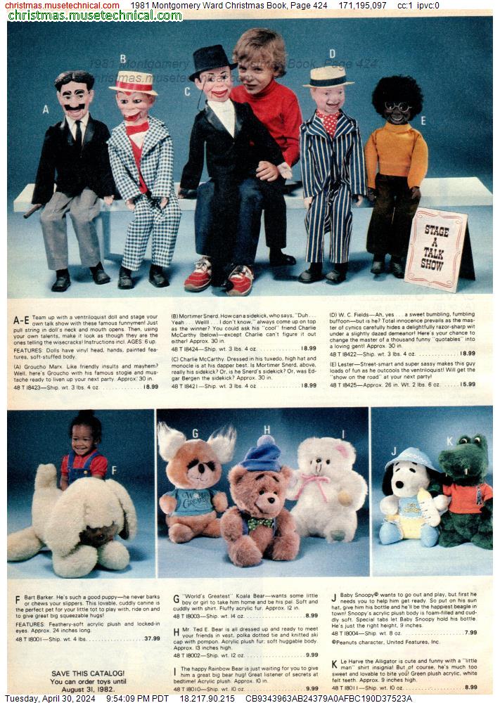 1981 Montgomery Ward Christmas Book, Page 424