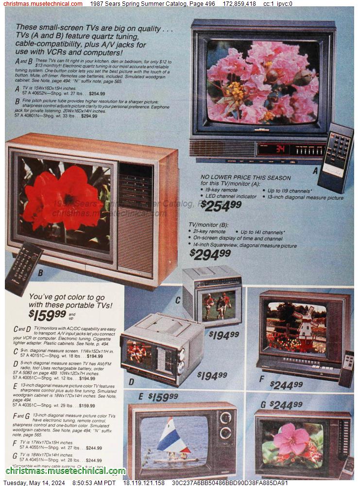1987 Sears Spring Summer Catalog, Page 496
