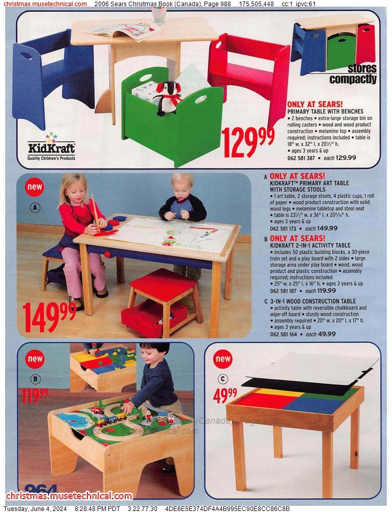 2006 Sears Christmas Book (Canada), Page 988