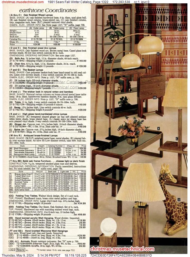 1981 Sears Fall Winter Catalog, Page 1322