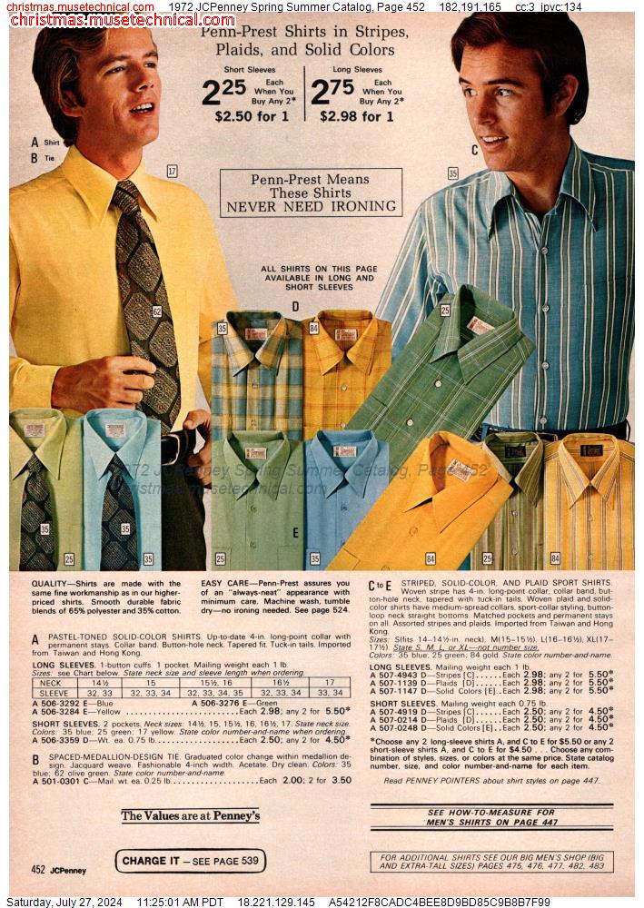 1972 JCPenney Spring Summer Catalog, Page 452