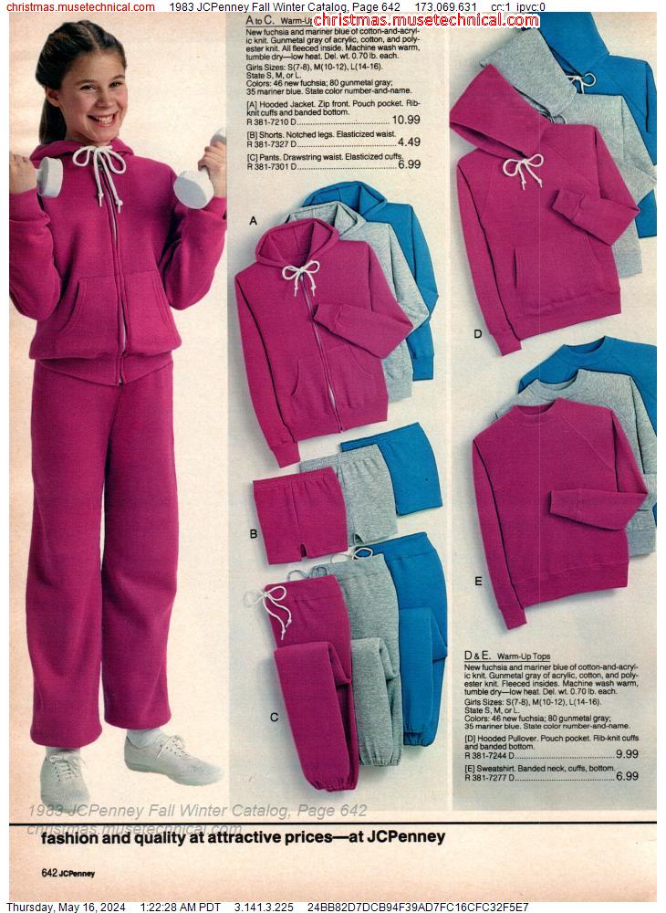 1983 JCPenney Fall Winter Catalog, Page 642
