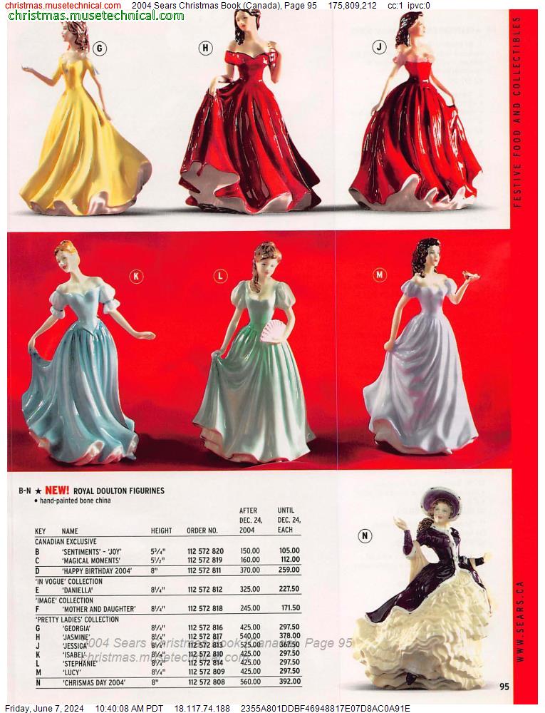 2004 Sears Christmas Book (Canada), Page 95