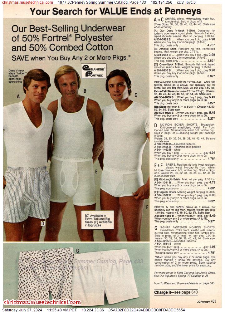 1977 JCPenney Spring Summer Catalog, Page 433