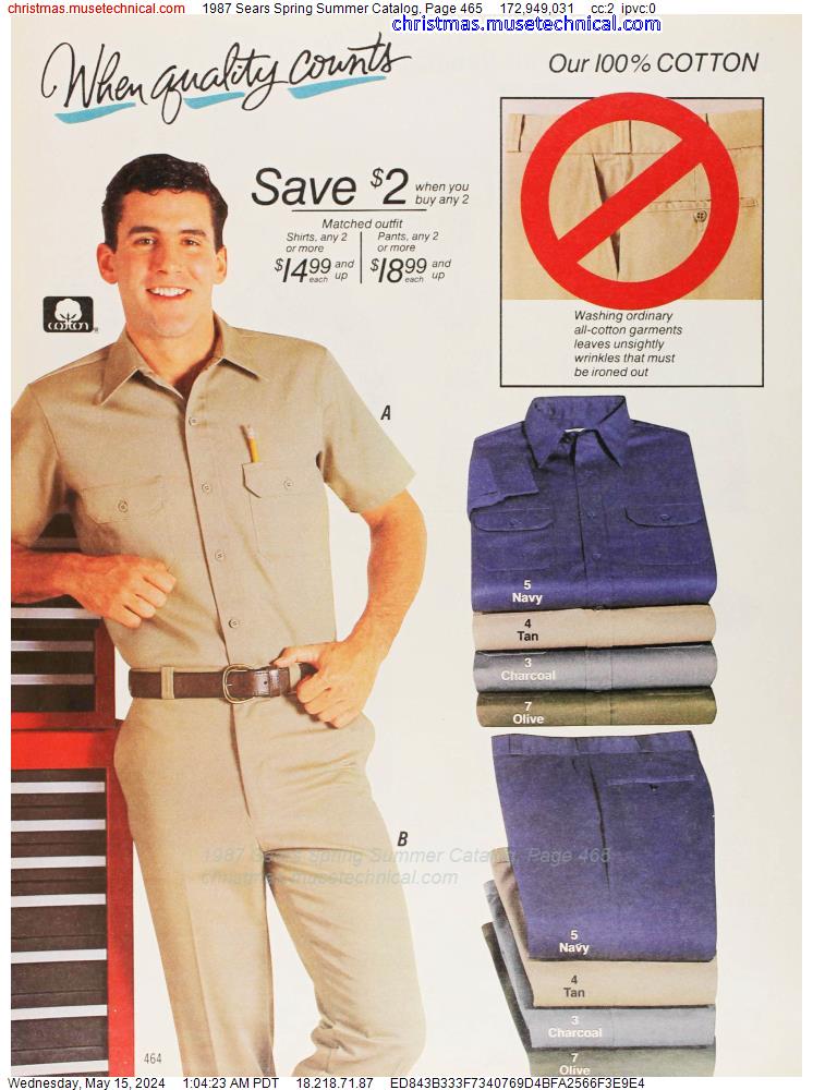 1987 Sears Spring Summer Catalog, Page 465