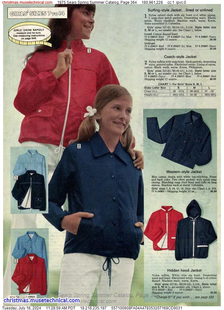 1975 Sears Spring Summer Catalog, Page 364