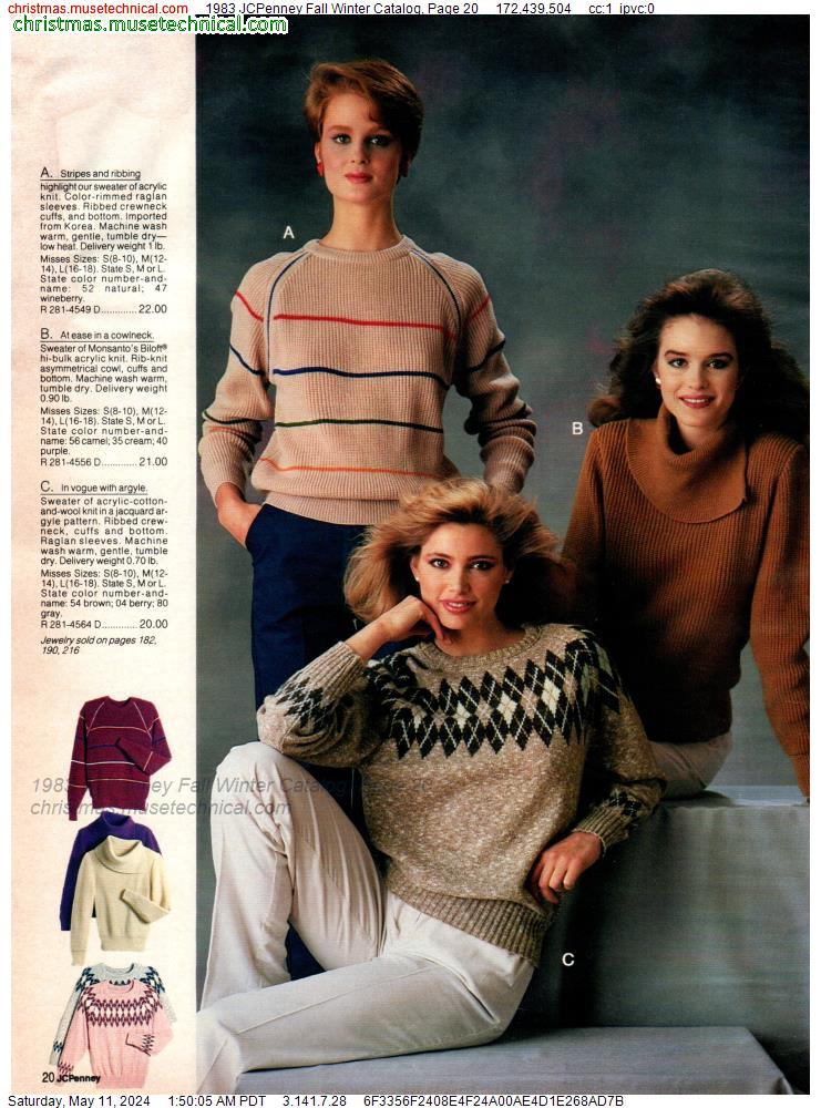 1983 JCPenney Fall Winter Catalog, Page 20
