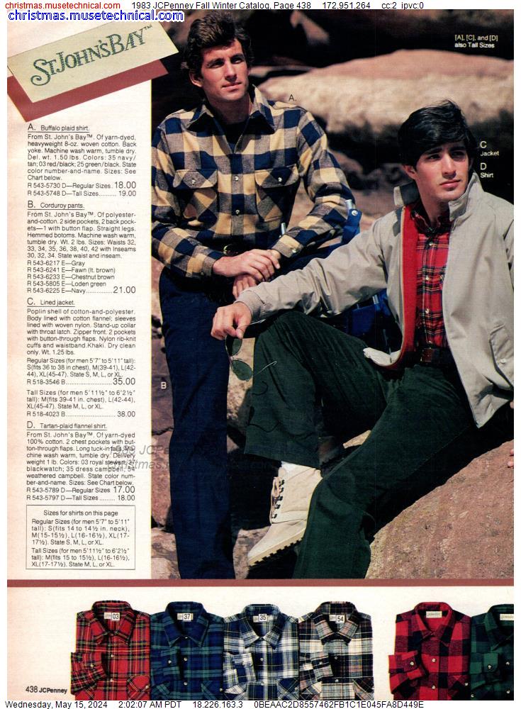 1983 JCPenney Fall Winter Catalog, Page 438