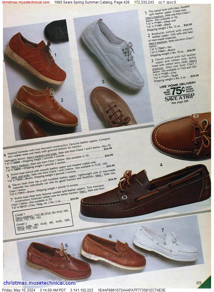 1985 Sears Spring Summer Catalog, Page 426