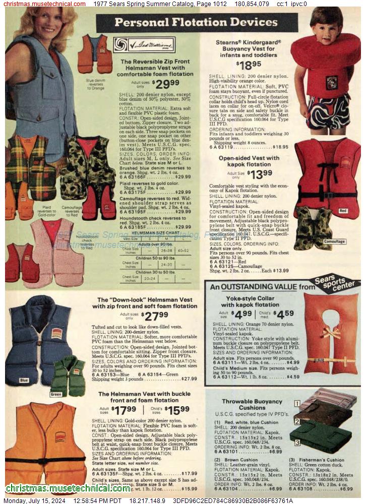1977 Sears Spring Summer Catalog, Page 1012