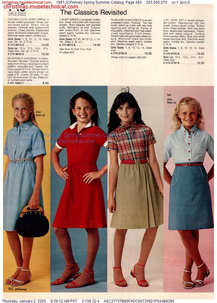 1981 JCPenney Spring Summer Catalog, Page 460